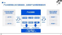 产业互联网 构建智能时代数字生态新图景